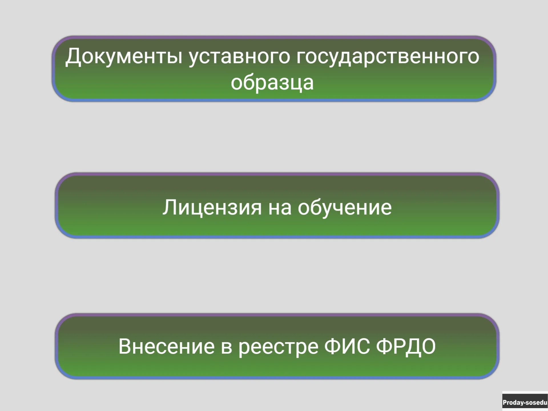 Корочки, удостоверения, Рабочие специальности