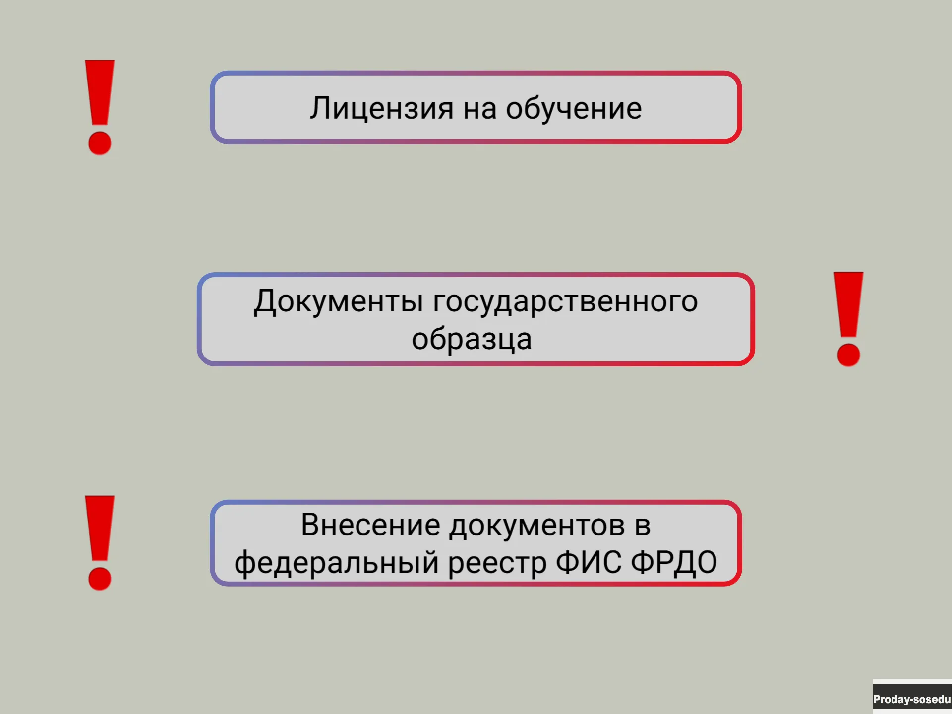 Профессиональная переподготовка, Диплом, Обучение