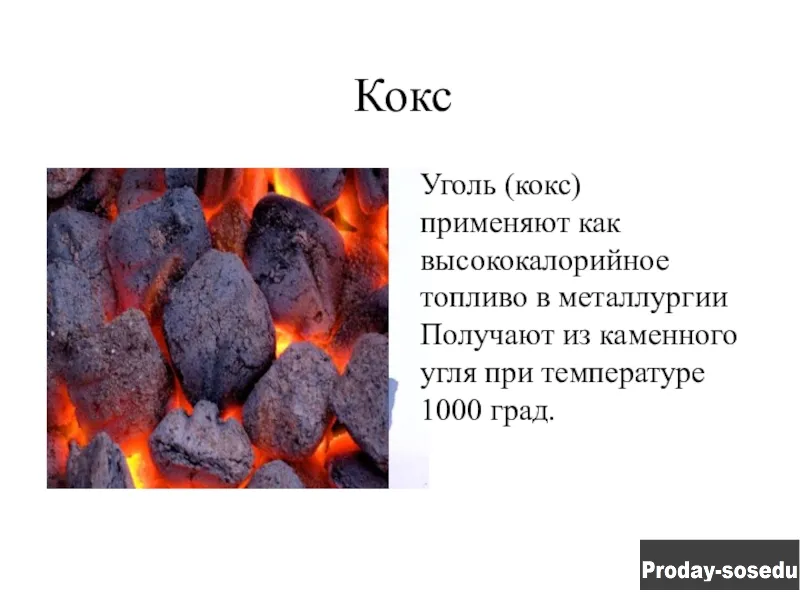 Кокс нефтяной, пековый, сухой.