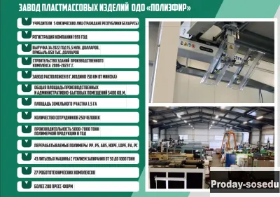 Продается крупный действующий бизнес