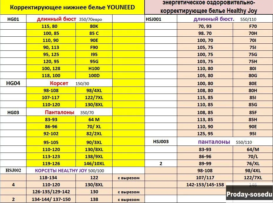 Ликвидация салона Youneed и Healthy Joy Скидки -80