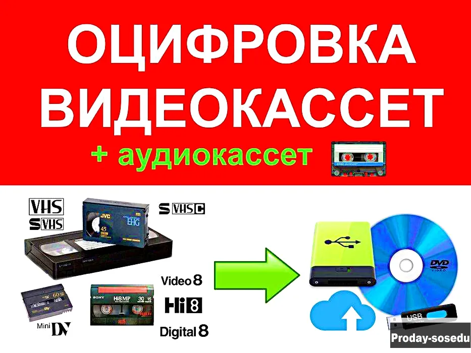 Оцифровка видеокассет