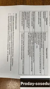 Щепа буковая для копчения