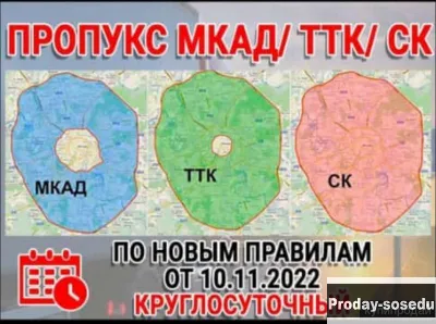Санобработка кузова акты. Медкнижки. Пропуск МКАД ТТК и СК, Услуги и предложения, Москва