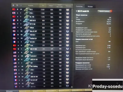 Продам аккаунт WOT леста, Хобби, Отдых, Спорт, Спорт, Активный отдых, Другое, Москва