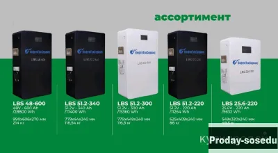Система батареи из литий-железо-фасфата., 348000, Электроника, Вячеслав