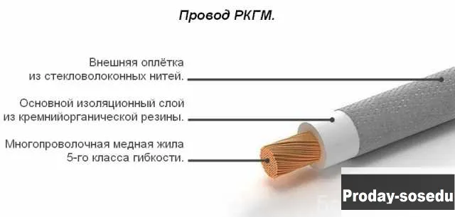 Продам: провод и кабель РКГМ термостойкий Прогрессив Северо-Запад, Строительство и ремонт, Строительные материалы